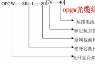 电力光缆-OPGW光缆规格参数表