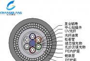 特种光缆-海底光缆GYTA333水下光缆