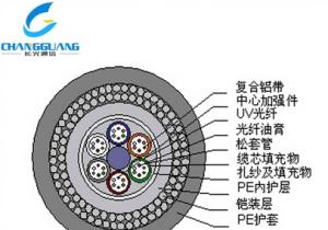 产品中心-海底光缆GYTA333水下光缆-海底光缆