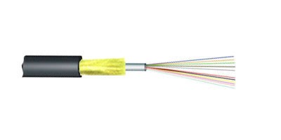 室外光缆类型解读：中心束管式+层绞式