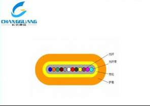 产品中心-带状扁平光缆(GJFJBV)-室内光缆