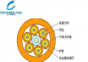 产品中心-多用途分支光缆-室内光缆