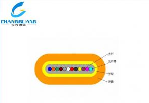 产品中心-中心管式非铠装光缆（GYXY）-室内光缆