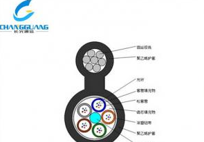 产品中心-8字型光缆（GYTC8A）-室外光缆