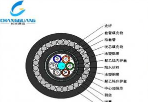 产品中心-松套层绞式铠装GYTA53+33-室外光缆
