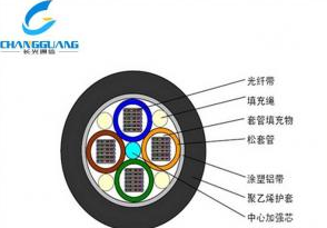 产品中心-松套层绞式非铠装光纤带光缆（GYDTA）-室外光缆