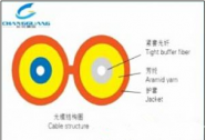 室内光缆-双芯8字型光缆(GJFJ8V)